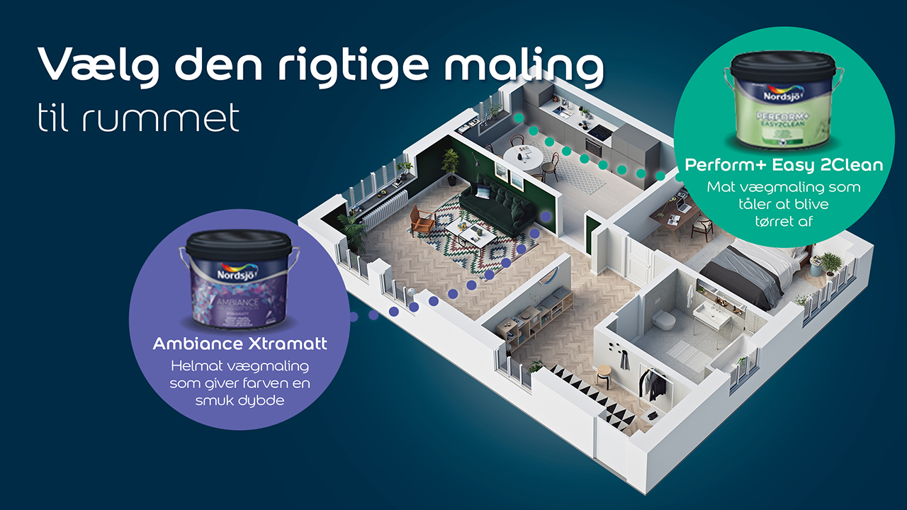 Rigtig maling i rummet - kampanje Rigtig maling i rummet- kampanje